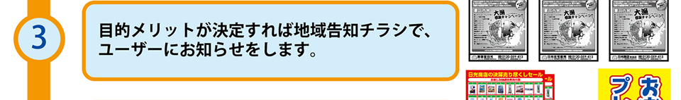 3.地域告知チラシでお知らせします。